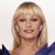 Discos de Raffaella Carrà